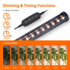 Bstrip T10 Vertical Grow Light, Full Spectrum Plant Light, 16in-65in