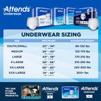 Attends Adult Absorbent Underwear, Large [72 Count] - Maximum Absorbency for Men and Women - Disposable Pull-On Diapers with Tear-Away Sides and Breathable Waistband - AP0730
