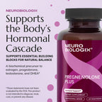 Neurobiologix Pregnenolone Plus, Pregnenolone Supplement for Hormone Support, Mood & Mental Clarity with Niacinamide, Wellness & Stress Balance 60 Capsules