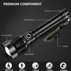 Lylting Rechargeable LED Flashlights High Lumens, 99,000 Lumens Super Bright Flashlight with 5 Modes & Waterproof, Powerful Handheld Flashlight for Camping Emergencies
