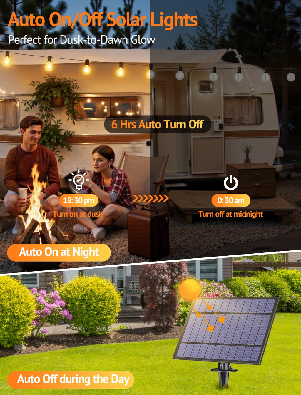 Larkvue 50FT(2x25FT) Solar String Lights Outdoor with Remote, Waterproof Dimmable 3 Modes Patio Lights with 20+2 LED G40 Bulbs for Cafe Bistro-Black