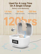 Hearing Aids Rechargeable for Seniors, Lightweight Hearing Amplifiers for Adults Hearing Loss with Noise Cancelling,Portable Behind-the-Ear Hearing Aid Headphones Charging Case Stepless Volume Control