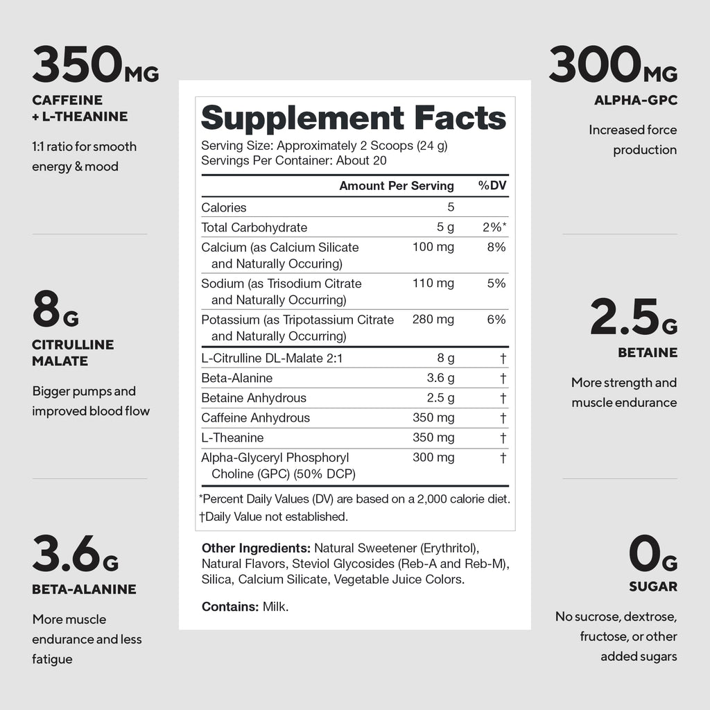 LEGION Pulse - All Natural Nitric Oxide Preworkout Drink to Boost Energy, Creatine Free, Naturally Sweetened, Beta Alanine, Citrulline, Alpha GPC (Strawberry Blast)