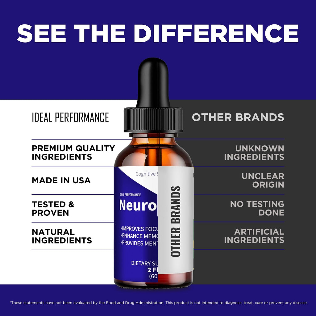 Neurodyne Drops, Official Neurodyne Brain Health Supplement Droppers - Maximum Strength, Advanced Nootropic Drops Support, All Natural Neuro Dyne Cognitive Health & Function Reviews (2 Pack)