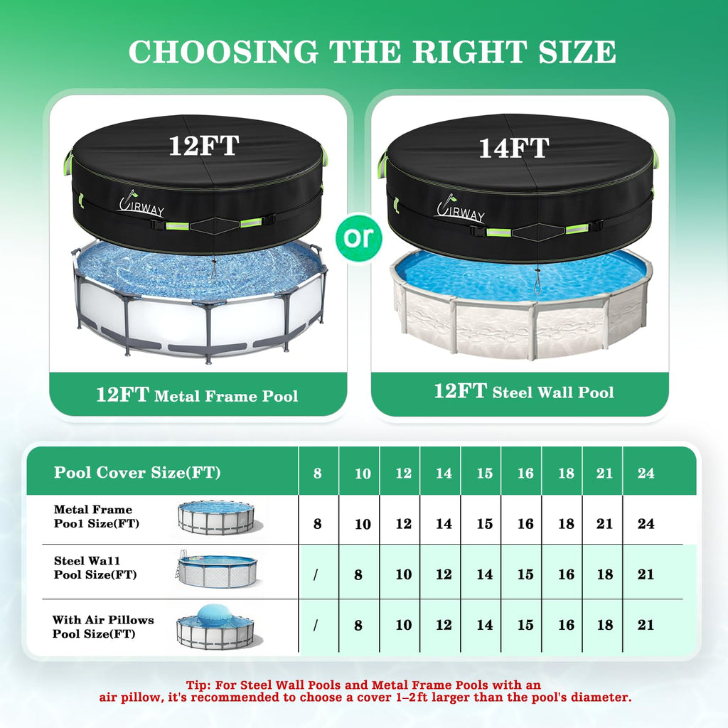 UIRWAY 12 Ft Round Pool Cover with Reflective Strips, Swimming Pool Cover for Above Ground Pools, Solar Cover Including Rope Tie and Luminous Ground Nails, PU Tarp Snug Fit for UV Protected