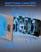 Hisummer Register Booster Fan for 4 x 10 Floor Vent Duct Openings, 150 CFM Airflow, 17 dB Quiet, 3s Thermostat Sensor, 10-Speed AC Vent Booster Fan with Remote, Easy Install (Oil-Rubbed Bronze)
