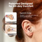 iBstone Nova Hearing Aids for Seniors Adults – Superior Sound Quality, Smart Noise Cancelling, No Feedback, Auto On/Off, Rechargeable, OTC