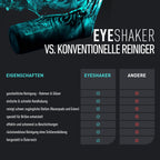 Eyeshaker Set - Patented Glasses Cleaning Device - Bifocals Cleaner with Microfiber Cleaning Cloth - Innovative Eyeglasses Washing Tool for Lenses and Frames - Like at The Optician