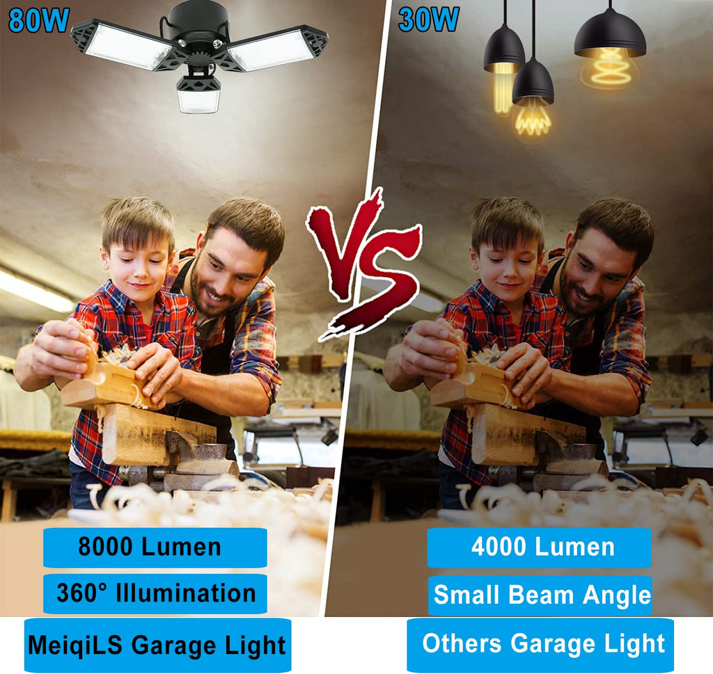 2Pack 80W LED Garage Light, 8000 Lumen Ceiling Lights with 3 Adjustable Panels, 6500K Daylight Light Bulb Fixture LED Lights for Garage, E26/E27 LED Shop Lights, Attic Workshop LED Bay Light