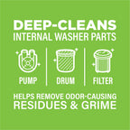 Affresh Washing Machine Cleaner, Helps Power Away Odor Causing Bacteria & Grime Deep Inside Pump, Valve & Hoses, 5 Time Release Tablets, 5 Month Supply (Pack of 4)