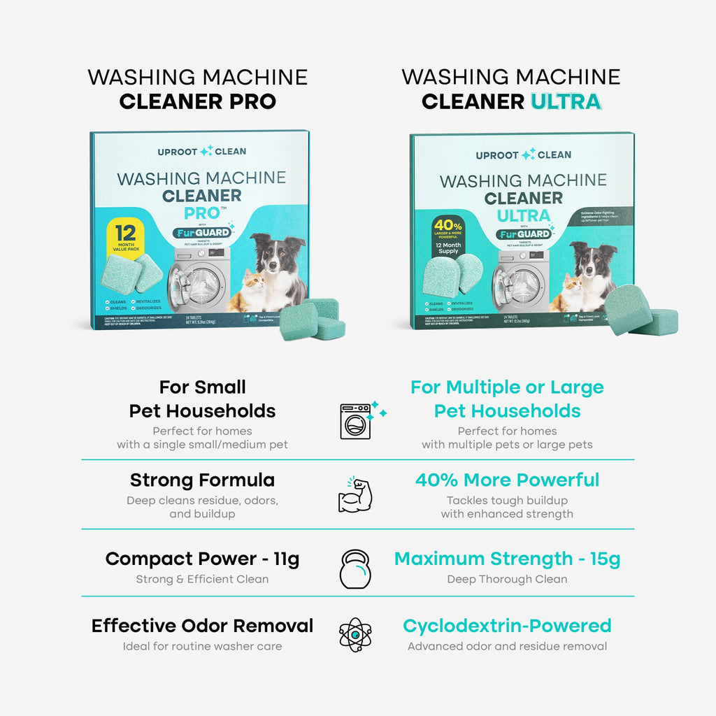 Uproot Clean Washing Machine Cleaning Tablets Ultra 40% Stronger, 24 Pack