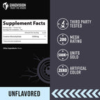 Ekkovision Creatine Monohydrate Powder, Micronized, Unflavored, Pre Workout & Post Workout Supplement for Men and Women, Energy Support, Easy to Mix in Shakes, Smoothies & Beverages, 100 Servings