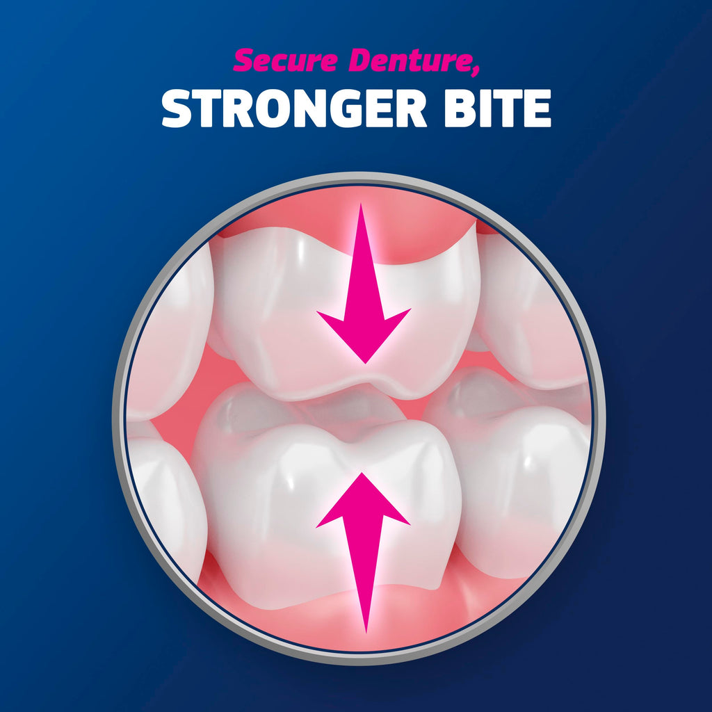Fixodent Plus Scope Denture Adhesive Cream, Scope Mint, 2.0 oz (4-Pack) – Strong False Teeth Glue