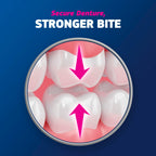 Fixodent Plus Scope Denture Adhesive Cream, Scope Mint, 2.0 oz (4-Pack) – Strong False Teeth Glue