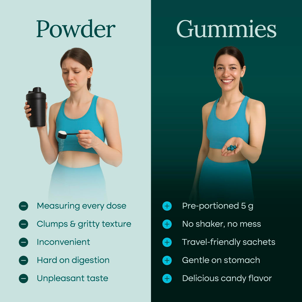 Sugar-Free Creatine Monohydrate Gummies (5g Per Packet) - Potent Creatine Gummies for Men & Women, Supplement for Muscle Support, Cognitive Function - Non-GMO, Gluten-Free, Mucuna Pruriens