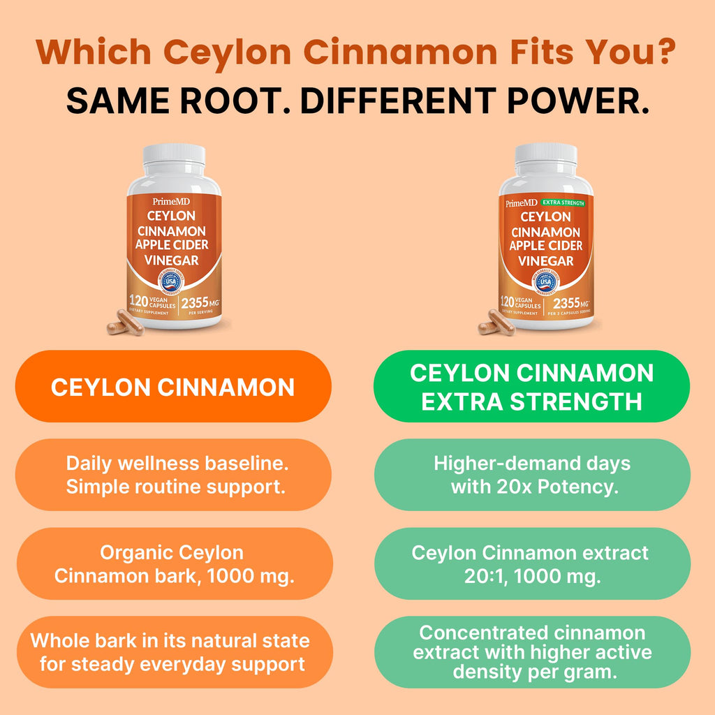 5-in-1 Ceylon Cinnamon Powder Extra Strength – Organic Ceylon Cinnamon Capsules with Turmeric, Apple Cider Vinegar, Korean Ginseng & BioPerine for Metabolism & Energy Support Pills (120 Ct, 2 Pack)