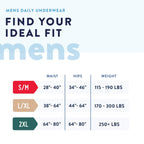 Prevail - Men's Protective Underwear - Pull-up Incontinence Underwear - Disposable Adult Diaper - Maximum Absorbency - Small / Medium - 80 Count (4 packs of 20)