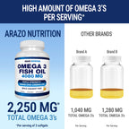 Arazo Nutrition Wild Caught Omega-3 Fish Oil Concentrate – 4,080mg per Serving – High EPA 1200mg & DHA 900mg – 60 Burpless Lemon Softgels