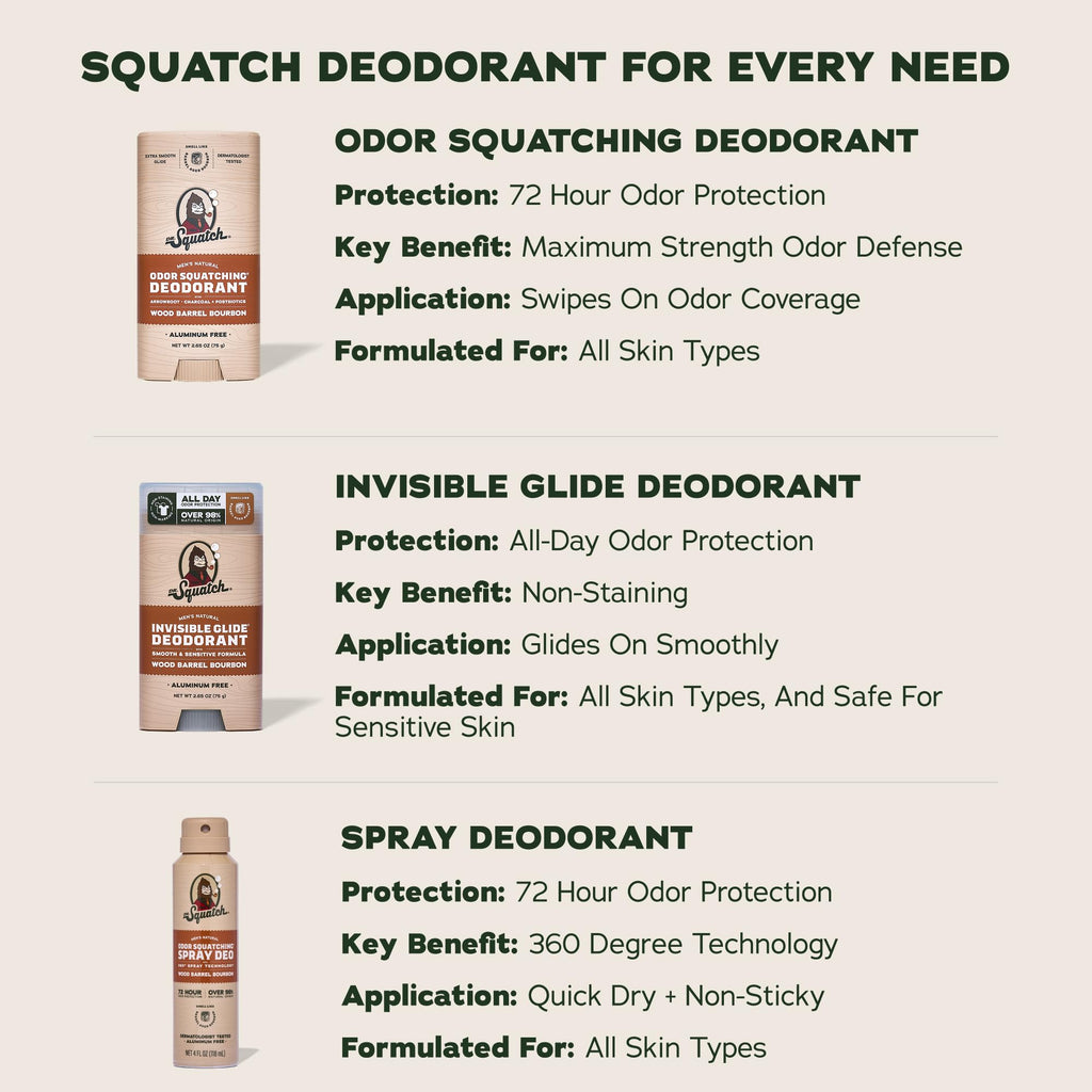 Dr. Squatch Natural Men’s Deodorant, Aluminum Free Deodorant Men (3-Pack)