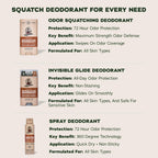 Dr. Squatch Natural Men’s Deodorant, Aluminum Free Deodorant Men (3-Pack)