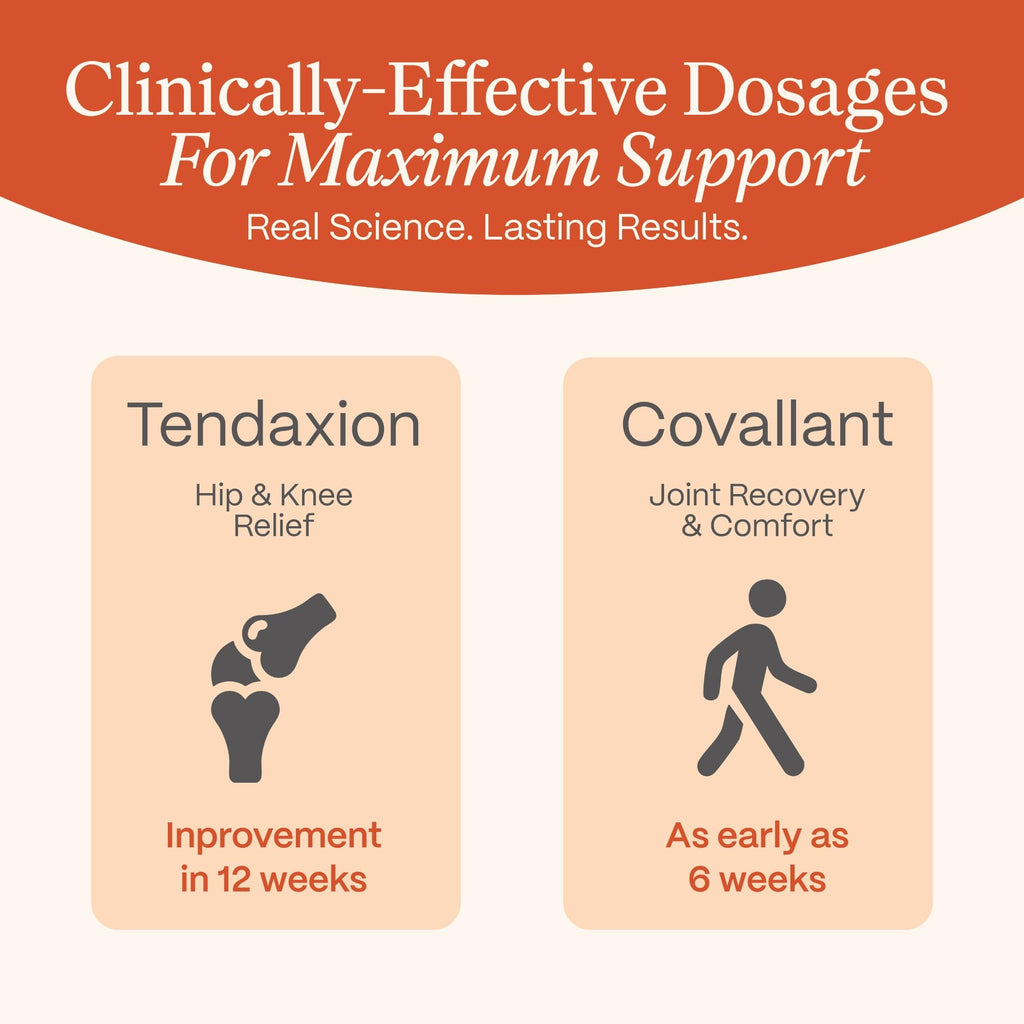 Rejuveen Osteva Joint Support Supplement for Women | High Potency Collagen, Turmeric, Boswellia | for Flexible Cartilage & Tendons, Resilient Knees & Hip, Improved Mobility | Non-GMO, 60 Ct