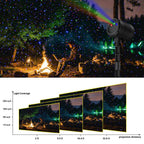 Laser Christmas Projector Lights Outdoor, Firefly Light Show for Trees