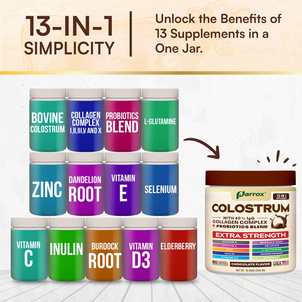 Colostrum Powder 40% IgG with Collagen, Probiotics, Chocolate, 60 Servings