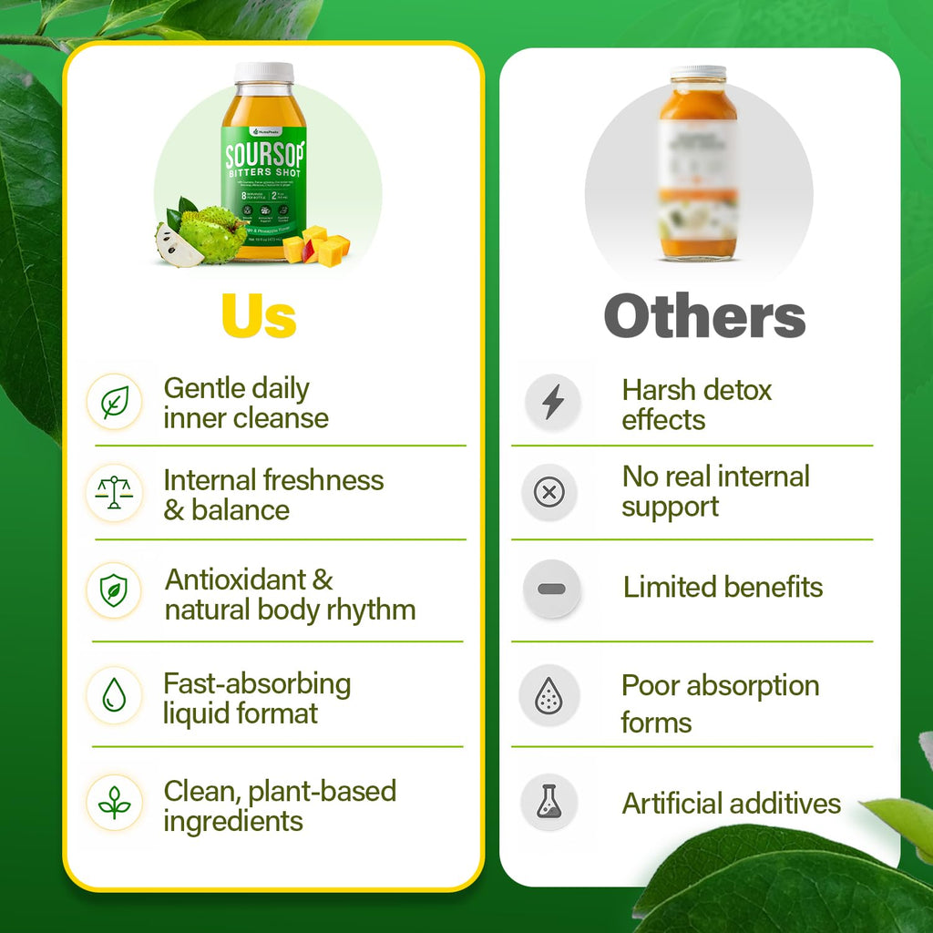 NutraPeaks Soursop Bitters Liquid Immunity + Energy Shots, 16 fl oz, 2 Pack