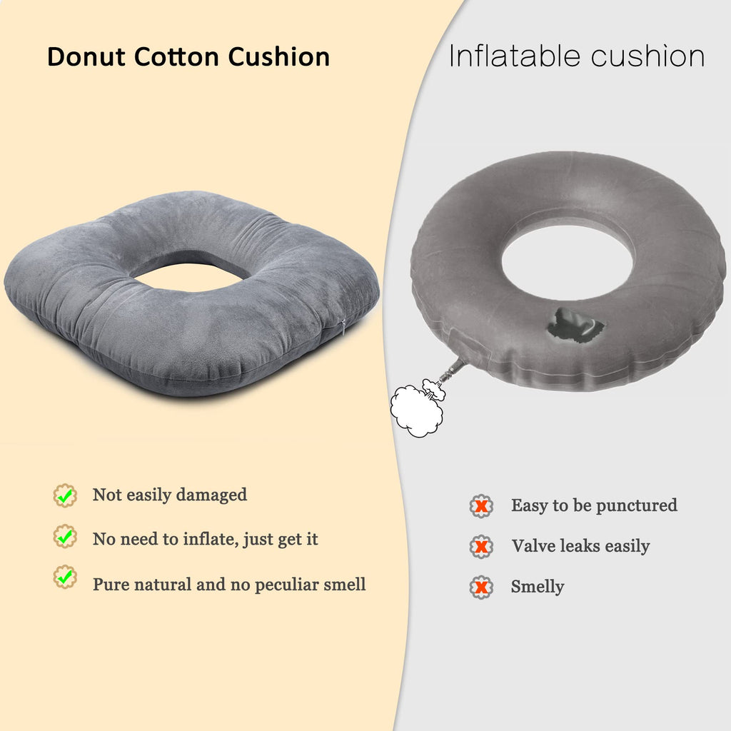 Hshbxd Donut Pillow for Tailbone Pain Relief, Wheelchair Cushion for Hemorrhoids and Bed Sores, Pregnancy, Donut Pillow Suitable for Office, Long Travel, Car and Home Sofa