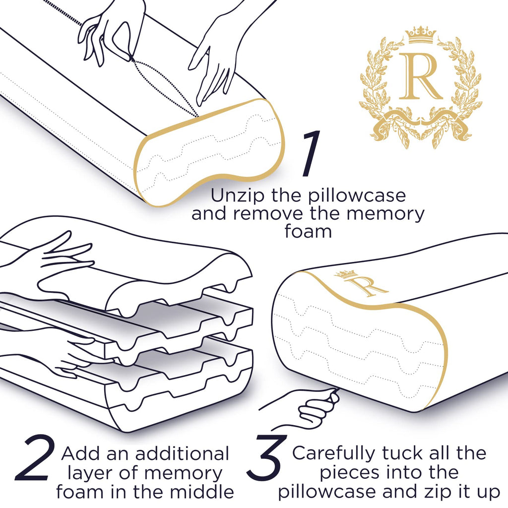 4-Layer Queen, Contour Pillow, Side and Back Sleepers, Orthopedic, Neck Support Pillow, for Neck Pain, CertiPUR-US