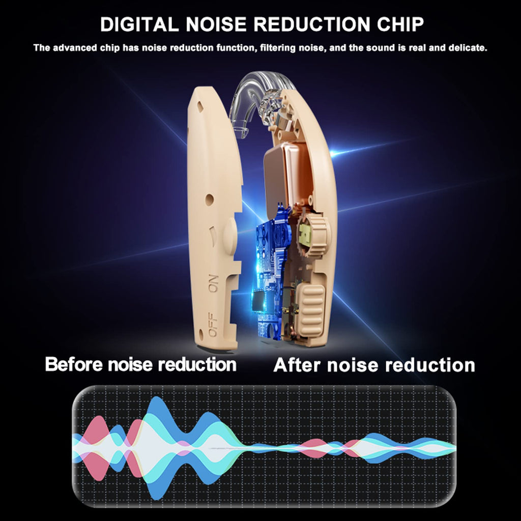 Hearing Aids, Hearing Aids For Seniors with Noise Reduction Function and Volume Control, Hearing Aids Rechargeable,Apply To Hearing Devices For Seniors and Adults,Black
