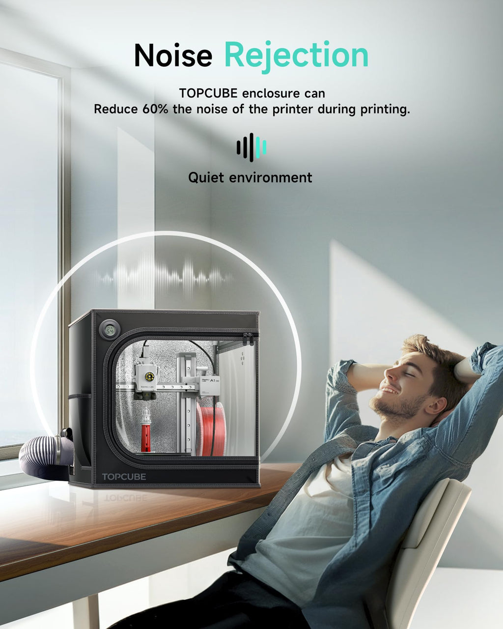TOPCUBE 3D Printer Enclosure for Bambu Lab A1 Mini, Large Transparent Window Enclosure with LED Light, Fireproof Dustproof Noise Reduction Constant Temperature 3D Printer Cover, 460x460x550MM