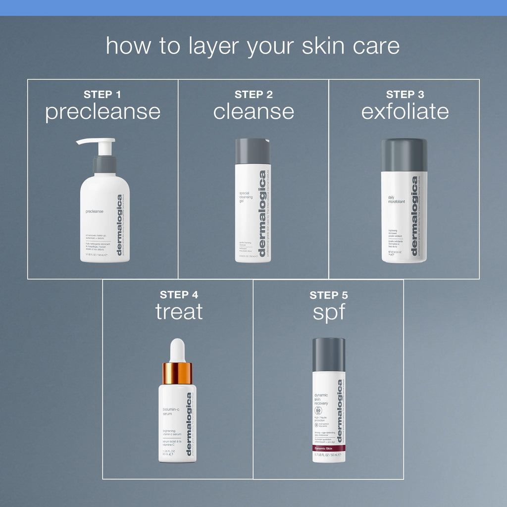 Dermalogica Special Cleansing Gel Gentle-Foaming Face Wash for Women and Men - Leaves Skin Feeling Smooth And Clean, 1.7 fl oz