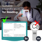 MAGNIPROS 5X Large LED Full Page Magnifying Glass w/Collapsible Hands-Free Stand & 3 Color Light Modes to Reduce Eye Strain-Ideal Reading Small Prints, Crafting, Low Vision & Seniors