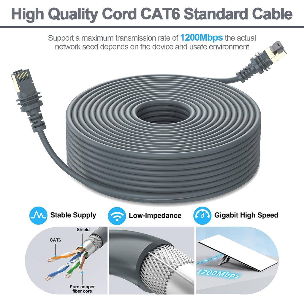 ALL- LUCKY Starlink Cable, 150FT/46M Starlink Gen 3 Cable for Replacement Starlink Cable Routing Kit, Waterproof Starlink Mini/Extension/Ethernet Cable Accessories (Gray)