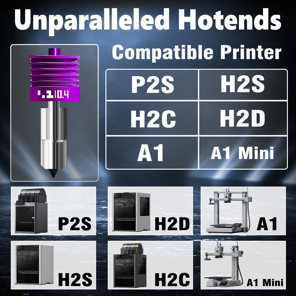 2 Pcs Upgraded 0.4mm H2D/H2S/H2C/X2D/P2S Hotend with Anti-Stick MPVD Coating - High Speed Hardened Steel P2S Nozzle for Bambu Lab P2S,X2D,H2 Series,A1/A1MINI 3D Printers, Bamboo Lab Parts