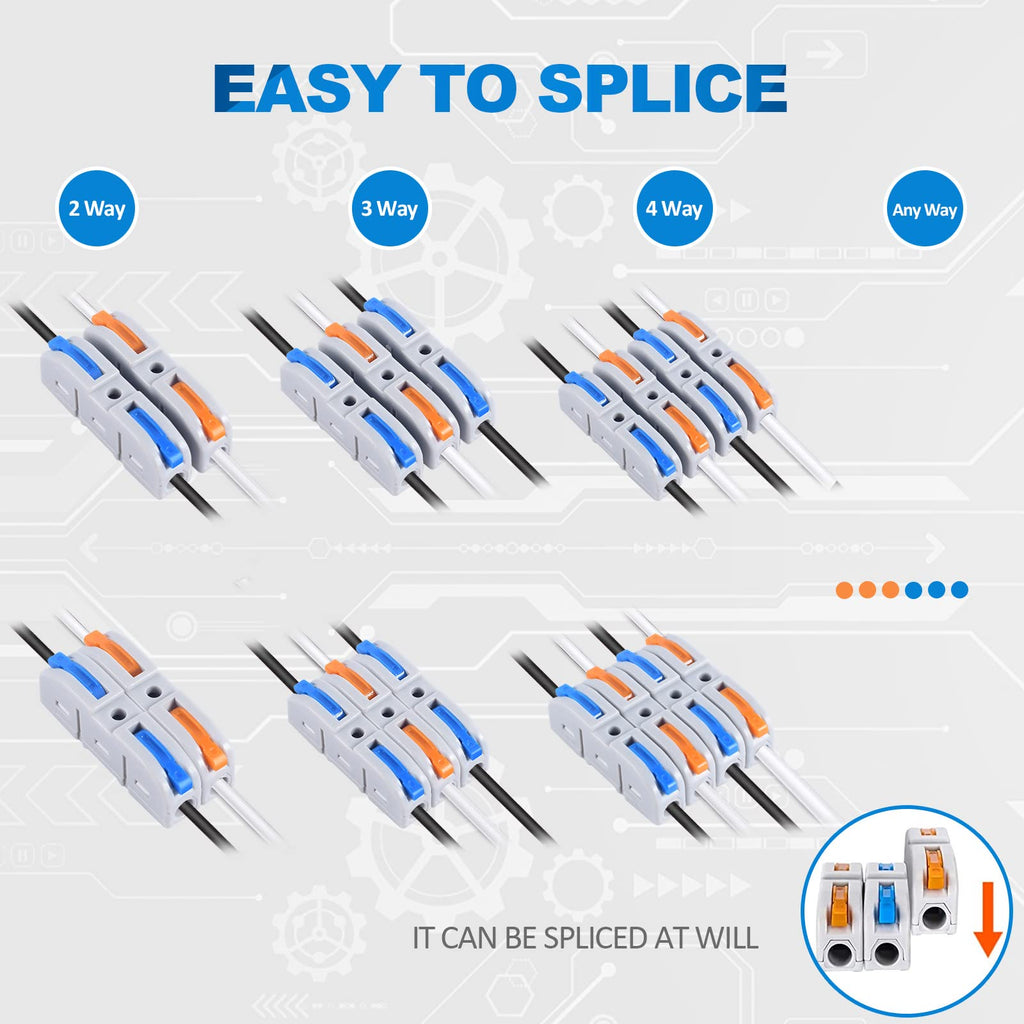 Lever Wire Connectors, HTCELLE 15-Piece Quick Connect Electrical Splicing Kit for Compact Inline Terminals - 28-12 AWG, 1 in 1 Out (Blue, 15)