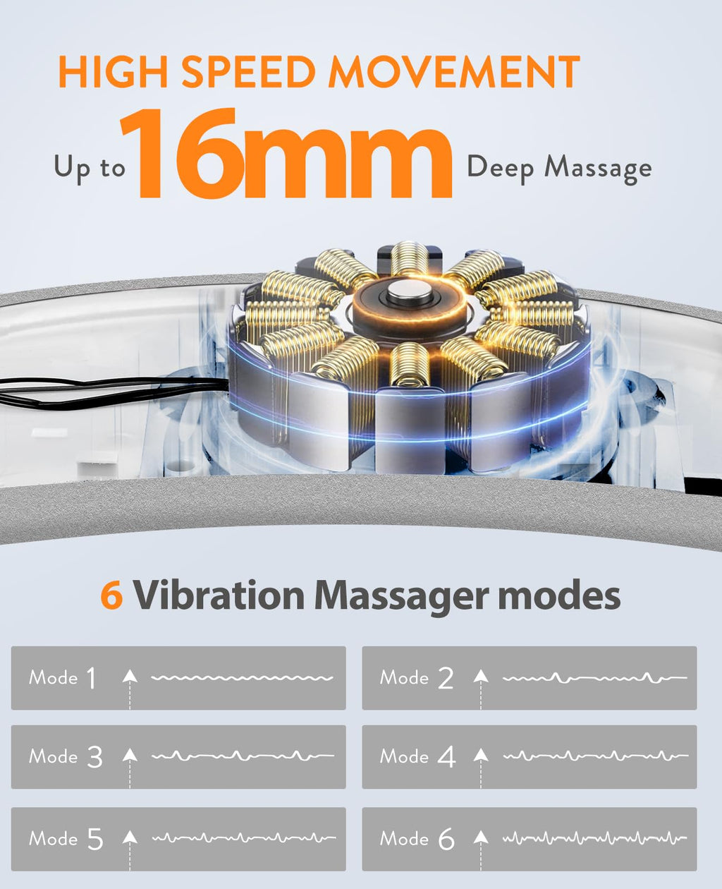 FSA HSA Portable Wireless Menstrual Heating Pad with 6 Heat Levels and 6 Massage Modes, Heating Pad for Menstrual Cramps, Back Pain, 3