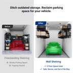 FLEXIMOUNTS 2-Pack 2x4ft 24-inch-by-48-inch Wall Shelf Garage Storage Rack Wall Mounted Floating Shelves, Black, Classic Series