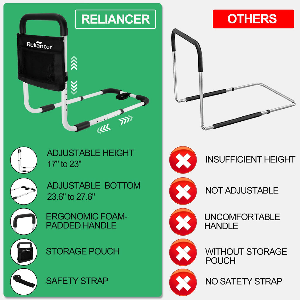 RELIANCER Bed Safety Rail for Elderly Adult,Adjustable Bedside Assist Grab Bar w/Storage Pocket,Bed Side Support Railing for Seniors,Fall Prevent Bedside Handle Bar,Bedside Assist Guard Rails Bed Cane