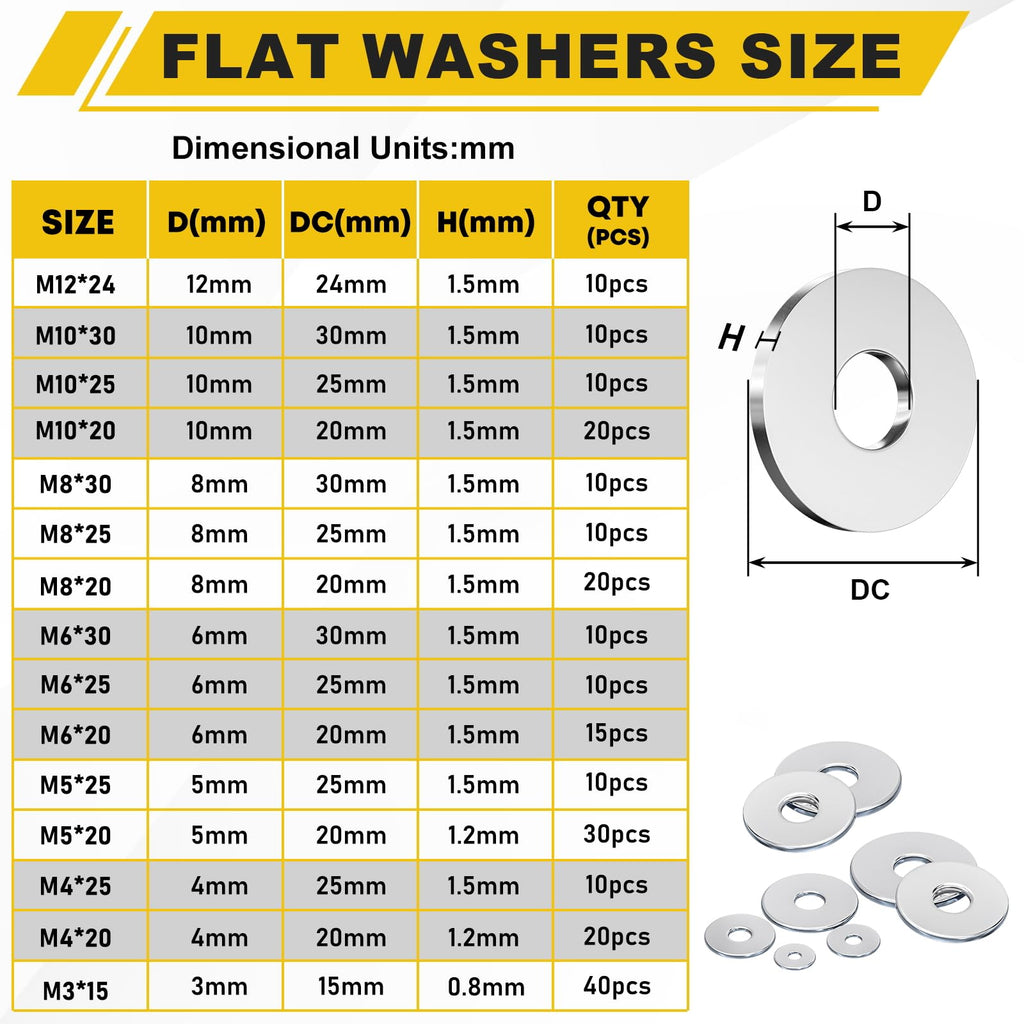 WIESVOP 235Pcs Fender Washers, 304 Stainless Steel Flat Washers Assortment Kit, 15 Different Sizes M3 M4 M5 M6 M8 M10 M12 Metal Washers for Screws Bolts Hardware for Various Home Industrial Automotive