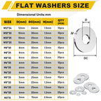WIESVOP 235Pcs Fender Washers, 304 Stainless Steel Flat Washers Assortment Kit, 15 Different Sizes M3 M4 M5 M6 M8 M10 M12 Metal Washers for Screws Bolts Hardware for Various Home Industrial Automotive