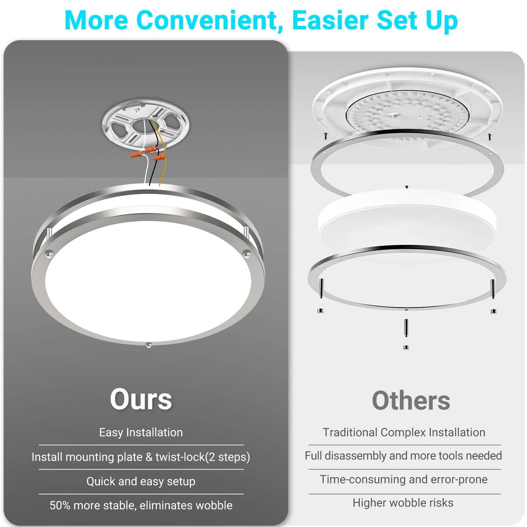 libtit 10Inch Flush Mount Ceiling Lights, 18W Dimmable LED Ceiling Light 3000K-6500K Adjustable, Brushed Nickel Light Fixture for Closet Pantry Hallway Kitchen Bathroom-1 Pack