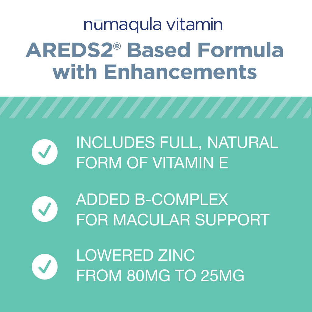 nūmaqula Eye Vitamins - 90 Capsules, 30-Day Supply - AREDS2-Based Eye Supplements with Lutein, Zeaxanthin, Vitamin B Complex & Vitamin E for Advanced Macular Support