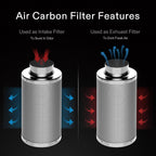 VIVOSUN 4" Carbon Filter & Pre-Filter 223 CFM for Inline Fan, Silver