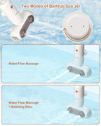 KokoSelene Bath Jets for Tub, Portable Bath Spa for Bathtub with Dual Hydro Jets, Bathtub Spa Machine Creates Soothing Bubbles for Daily Relax at Home Use (Brown)