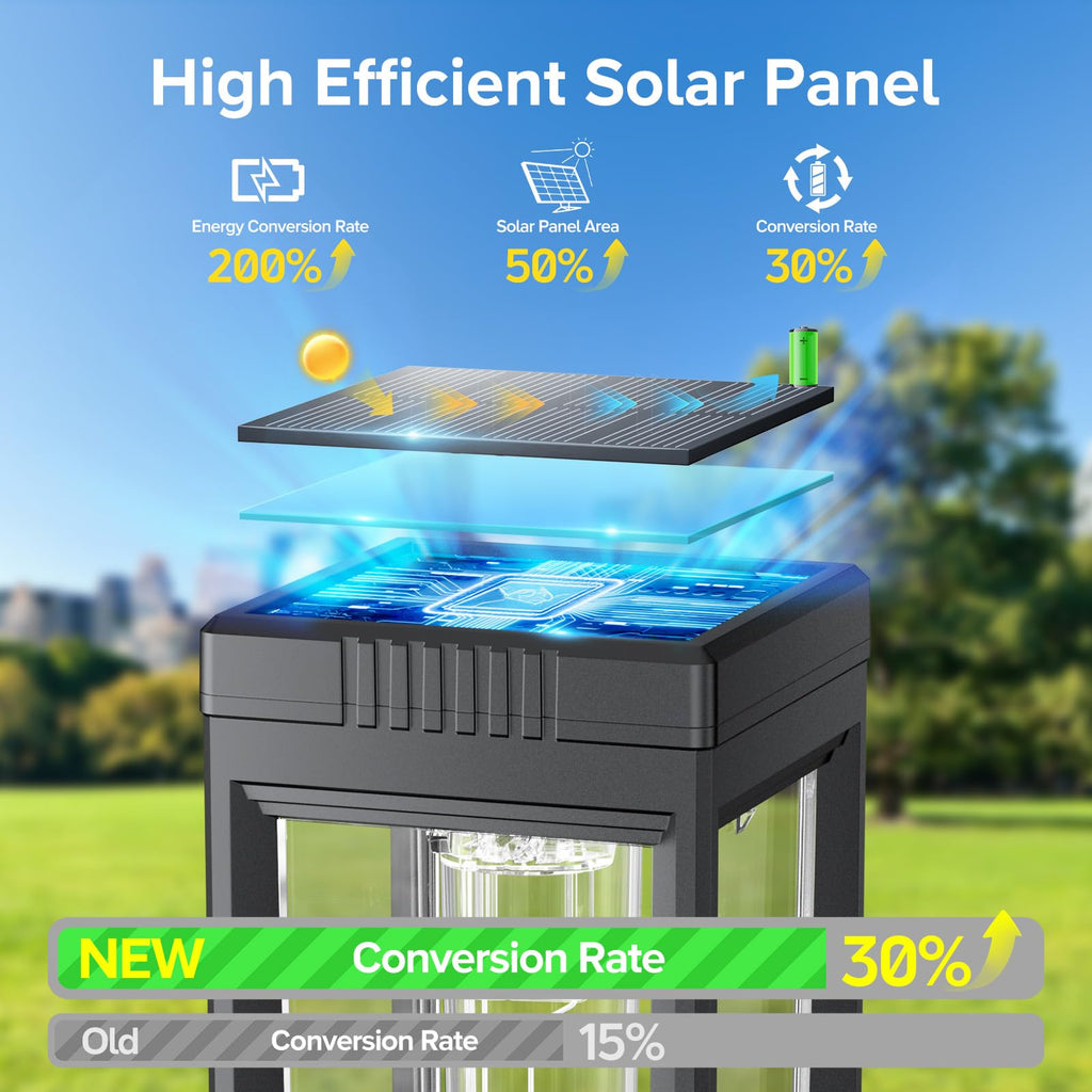 VICOUP 4 Pack Tall Solar Pathway Lights Outdoor, Bright Solar Powered Garden Lights Waterproof, Auto On/Off, Up to 15Hrs Outdoor Light for Path Yard Walkway Driveway Patio Lawn Decor Landscape
