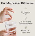 BIOptimizers Magnesium Breakthrough Supplement with 500mg - 7 Forms of Magnesium: Glycinate, Malate, Citrate, and More - Natural Support for Sleep and Cognitive Function -60 Capsules- Calming Vitamins