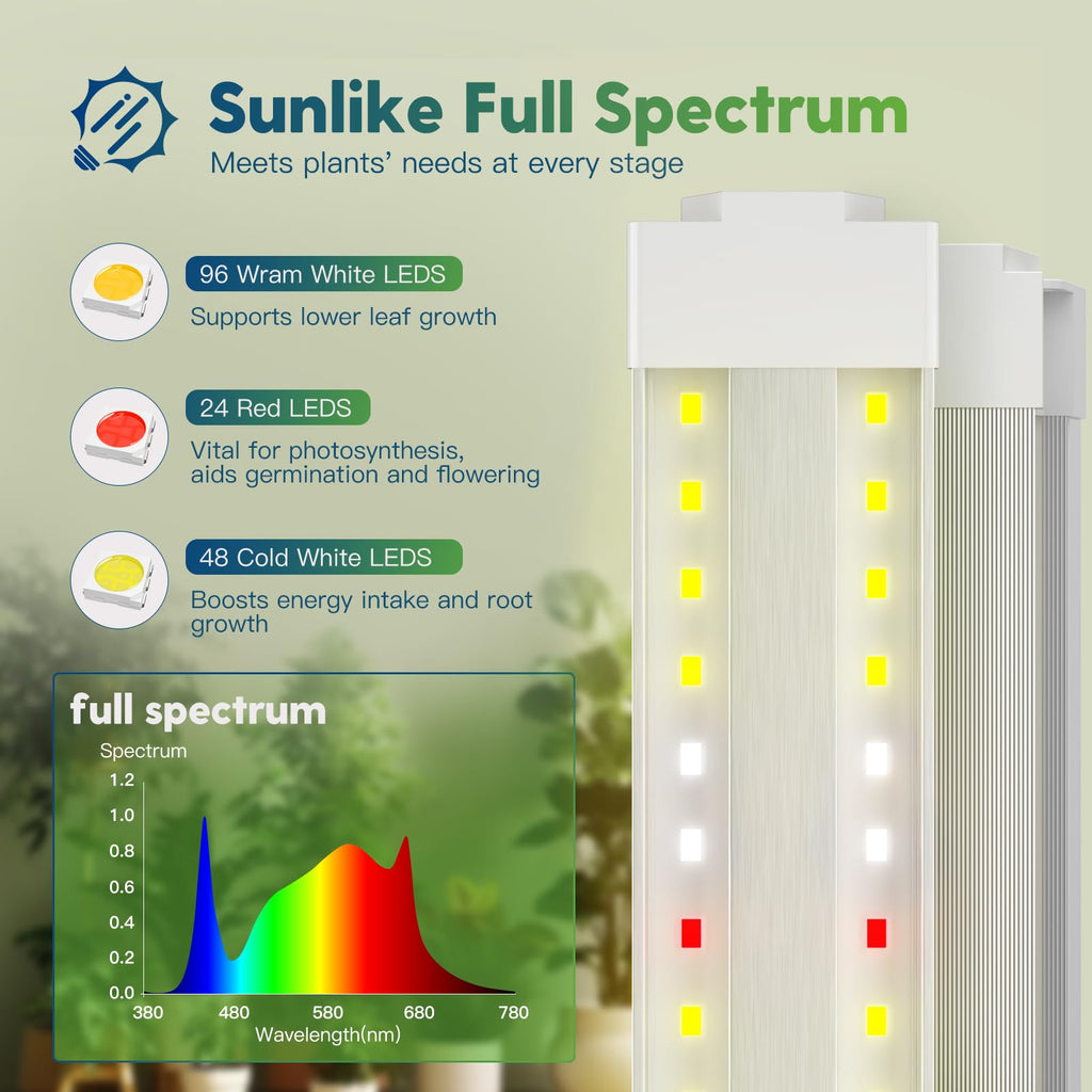 FREELICHT 2Pack 4FT Grow Light for Indoor Plants, 40W=250W, Full Spectrum