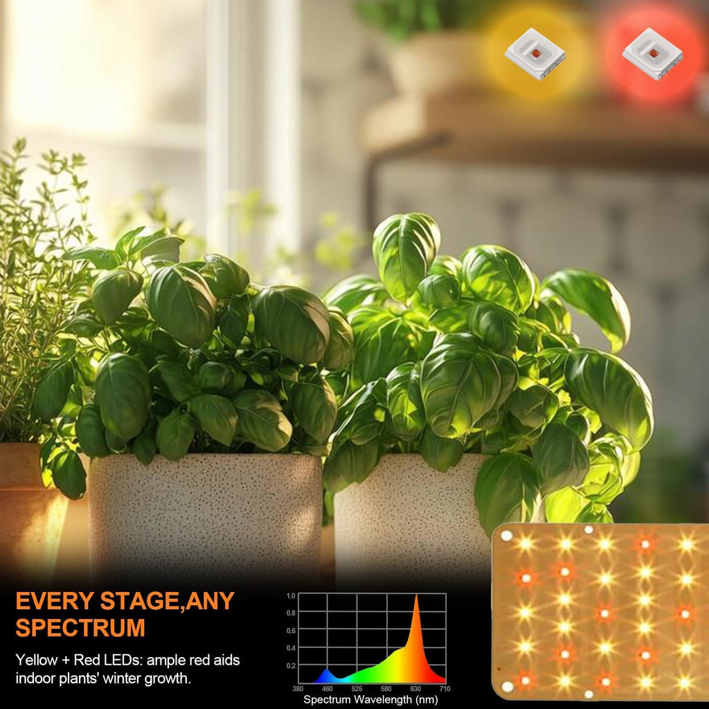 DOMMIA 20W Ultra-Thin Panel Grow Lights for Indoor Plants, 132 LEDs High PPFD Full Spectrum, 6/12/16H Timer and Auto on/Off, Suitable All for Indoor Growing, Warm White